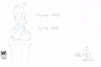 Homer Simpson contemplate 